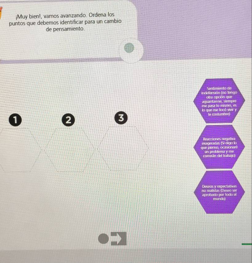 ¡Muy bien!, vamos avanzando. Ordena los
puntos que debemos identificar para un cambio
de pensamiento.
Sentimiento de
indefensión (no tengo
otra opción que
aguantarme, siempre
me pasa lo mismo, es
lo que me tocó vivir y
1
la costumbre)
2
3
Reacciones negativa
exageradas (Sí digo lo
que pienso, ocasionaré
un problema y me
correrán del trabajo)
Deseos y expectativas
no realistas (Deseo ser
aprobado por todo el
mundo)