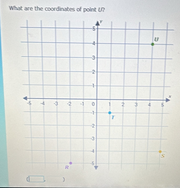 What are the coordinates of point U? 
)