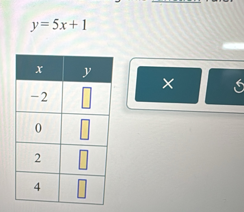 y=5x+1
×
S