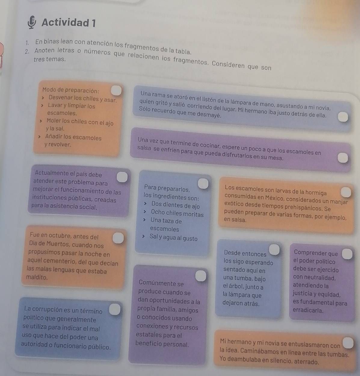 Actividad 1
1. En binas lean con atención los fragmentos de la tabla.
2. Anoten letras o números que relacionen los fragmentos. Consideren que son
tres temas.
Modo de preparación: Una rama se atoró en el listón de la lámpara de mano, asustando a mi novia,
Lavar y limpiar los
Desvenar los chiles y asar. quien gritó y salió corriendo del lugar. Mi hermano íba justo detrás de ella.
Sólo recuerdo que me desmayé.
escamoles.
 Moler los chiles con el ajo
y la sal.
y revolver.
» Añadir los escamoles Una vez que termine de cocinar, espere un poco a que los escamoles en
salsa se enfrien para que pueda disfrutarlos en su mesa.
Actualmente el país debe
atender este problema para Para prepararlos,
Los escamoles son larvas de la hormiga
mejorar el funcionamiento de las los ingredientes son: consumidas en México, considerados un manjar
exótico desde tiempos prehispánicos. Se
instituciones públicas, creadas Dos dientes de ajo pueden preparar de varias formas, por ejemplo,
para la asistencia social. Ocho chiles moritas en salsa.
Una taza de
escamoles
Fue en octubre, antes del
Sal y agua al gusto
Día de Muertos, cuando nos
propusimos pasar la noche en
Desde entonces Comprender que
los sigo esperando el poder político
aquel cementerio, del que decían sentado aquí en debe ser ejercido
las malas lenguas que estaba una tumba, bajo con neutralidad,
maldito. Comúnmente se el árbol, junto a atendiendo la
justicia y equidad,
produce cuando se la lámpara que es fundamental para
dan oportunidades a la dejaron atrás.
La corrupción es un término
propia familia, amigos erradicarla.
político que generalmente
o conocidos usando
se utiliza para indicar el mal
conexiones y recursos
estatales para el
uso que hace del poder una Mi hermano y mi novia se entusiasmaron con
autoridad o funcionario público. beneficio personal. la idea. Caminábamos en línea entre las tumbas.
Yo deambulaba en silencio, aterrado.