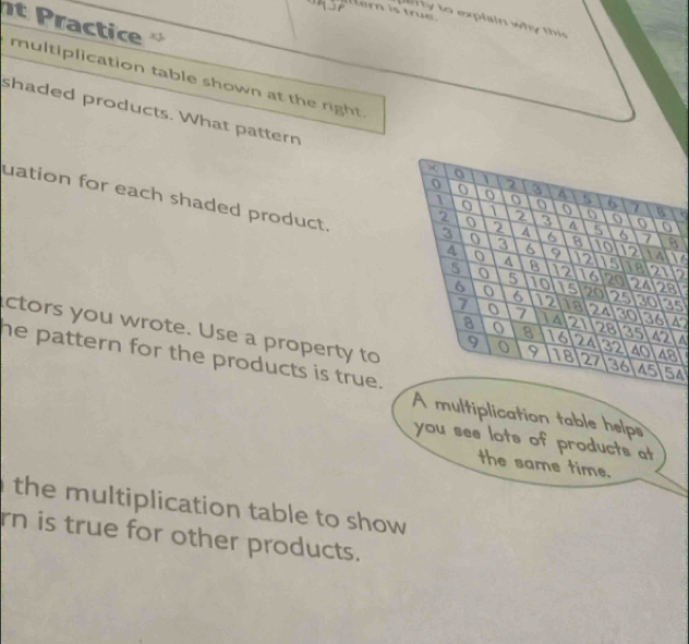 to explain why this 
t P ractice 
multiplication table shown at the right. 
shaded products. What pattern 
uation for each shaded product. 2 
6 

5 
ctors you wrote. Use a property to 
A 
he pattern for the products is true. 
4 
A multiplication table helps 
you see lots of products at 
the same time. 
the multiplication table to show 
rn is true for other products.