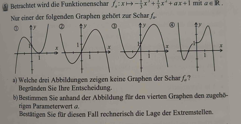 Betrachtet wird die Funktionenschar f_a:xto - 1/3 x^3+ 1/3 x^2+ax+1 mit a∈ R. 
Nur einer der folgenden Graphen gehört zur Schar, f_a. 
③ 

a) Welche drei Abbildungen zeigen keine Graphen der Schar f_a
Begründen Sie Ihre Entscheidung. 
b) Bestimmen Sie anhand der Abbildung für den vierten Graphen den zugehö- 
rigen Parameterwert a. 
Bestätigen Sie für diesen Fall rechnerisch die Lage der Extremstellen.