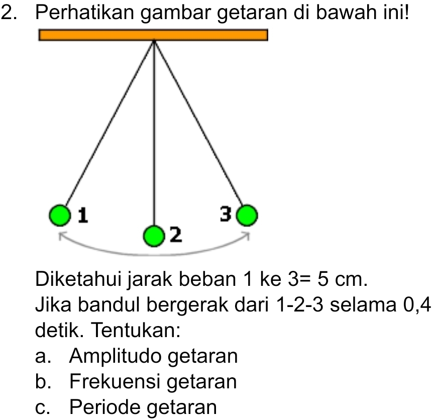 Perhatikan gambar getaran di bawah ini!
Diketahui jarak beban 1 ke 3=5cm. 
Jika bandul bergerak dari 1 -2 -3 selama 0, 4
detik. Tentukan:
a. Amplitudo getaran
b. Frekuensi getaran
c. Periode getaran