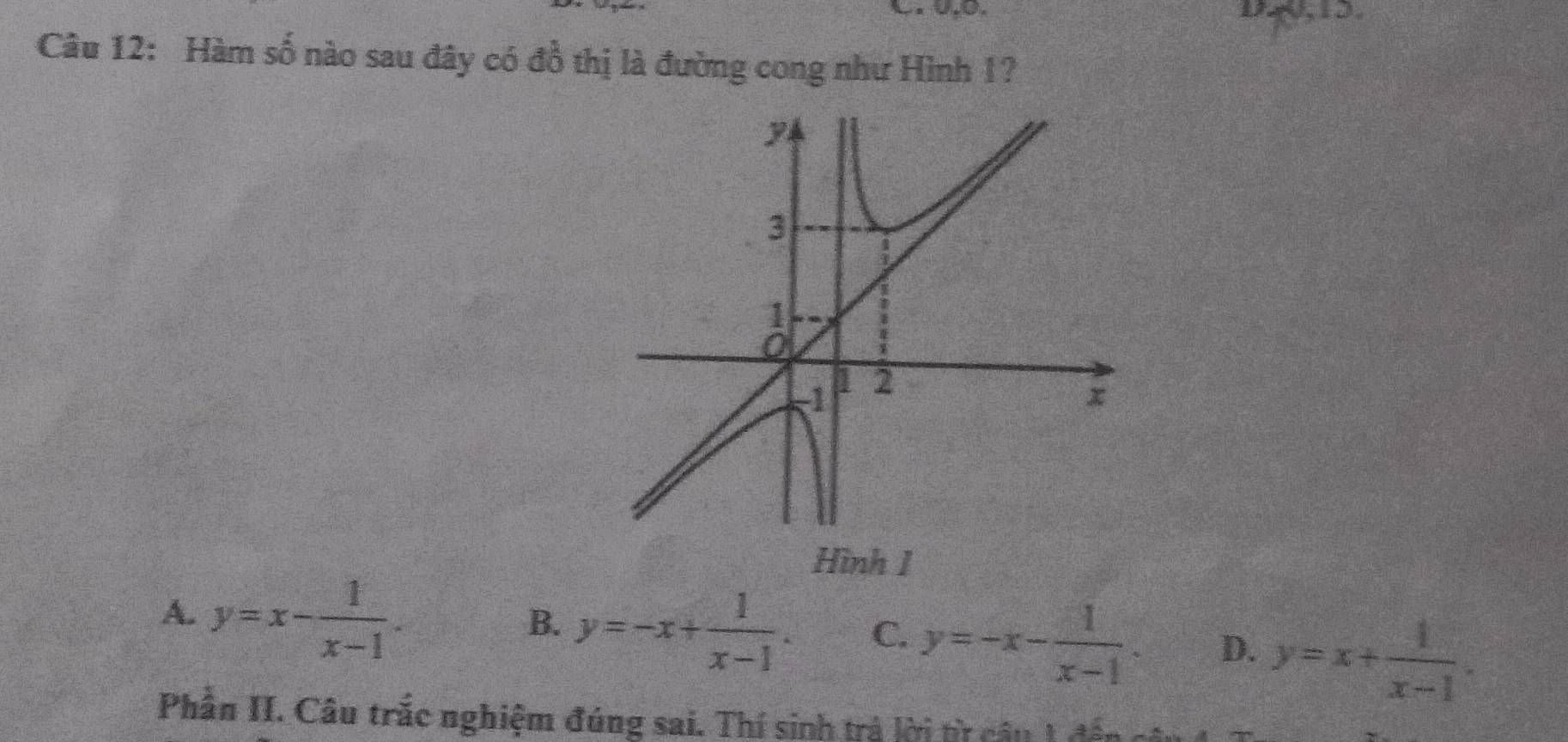 Hàm số nào sau đây có đồ thị là đường cong như Hình 1?
Hình 1
A. y=x- 1/x-1 .
B. y=-x+ 1/x-1 . C. y=-x- 1/x-1 . D. y=x+ 4/x-1 . 
Phân II. Câu trắc nghiệm đúng sai. Thí sinh trả lời từ cầu 1 đến