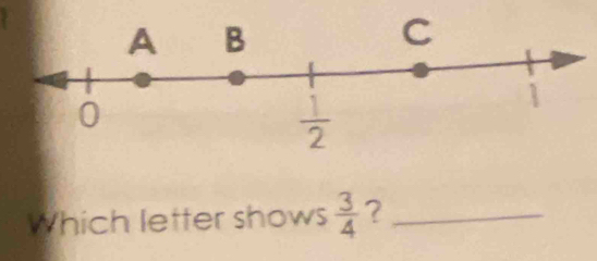 Which letter shows  3/4  ?_