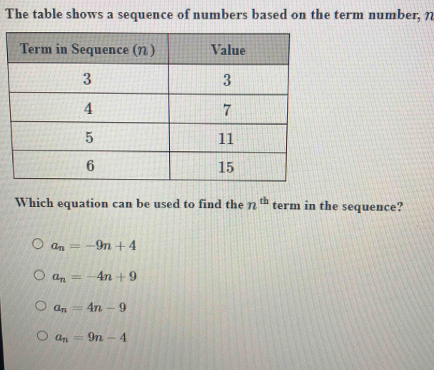 The table shows a sequence of numbers based on the term number, N
Which equation can be used to find the n^(th) term in the sequence?
a_n=-9n+4
a_n=-4n+9
a_n=4n-9
a_n=9n-4