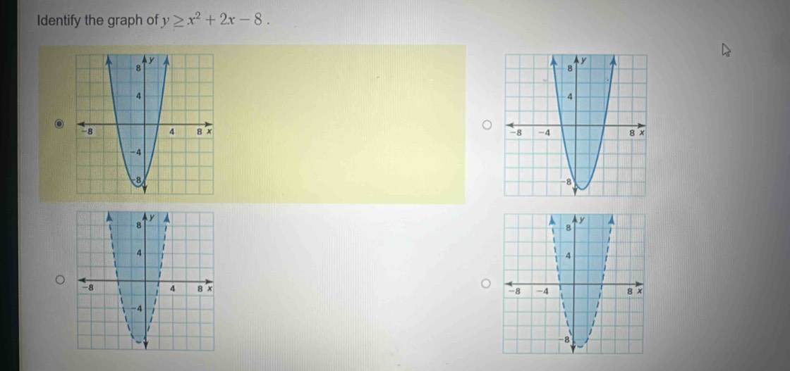 Identify the graph of y≥ x^2+2x-8.