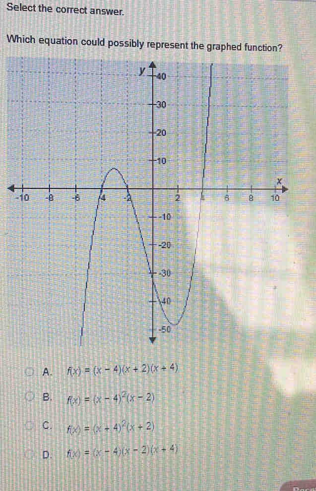 Select the correct answer.
Which equation could possibly represent the graphed function?
-
A. f(x)=(x-4)(x+2)(x+4)
B. f(x)=(x-4)^2(x-2)
C. f(x)=(x+4)^2(x+2)
D. f(x)=(x-4)(x-2)(x+4)