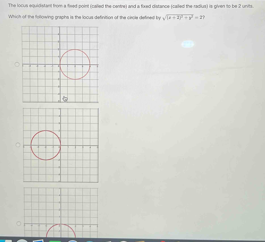 The locus equidistant from a fixed point (called the centre) and a fixed distance (called the radius) is given to be 2 units. 
Which of the following graphs is the locus definition of the circle defined by sqrt((x+2)^2)+y^2=2 ?