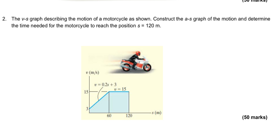 (50 mark
2. The v-s graph describing the motion of a motorcycle as shown. Construct the a-s graph of the motion and determine
the time needed for the motorcycle to reach the position s=120m.
(50 marks)