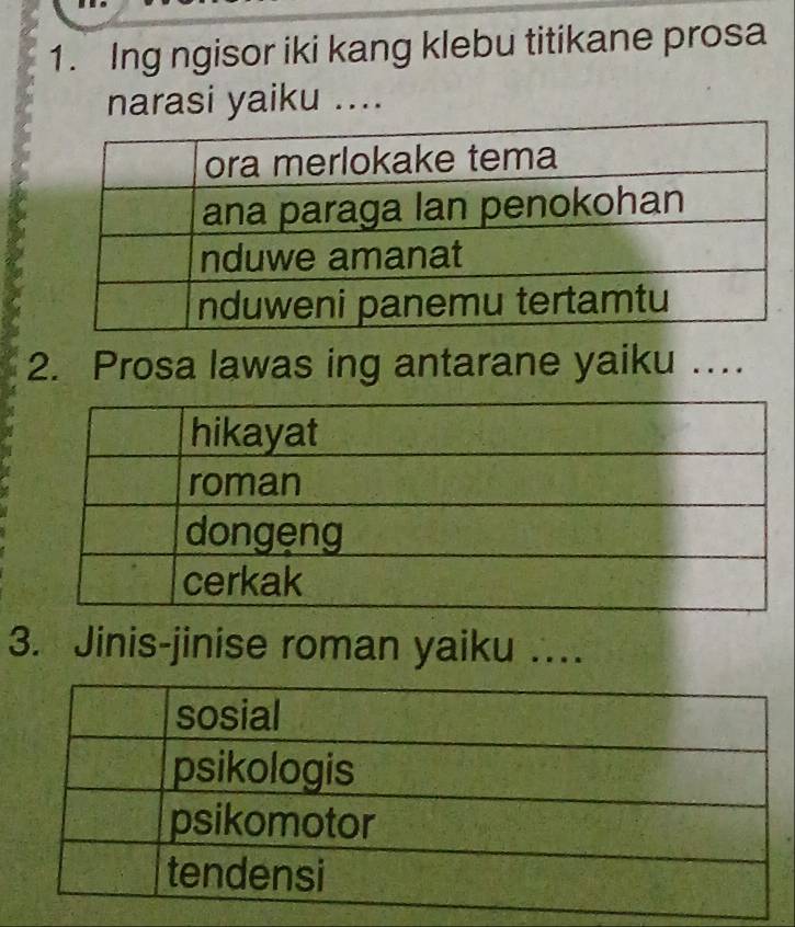 Ing ngisor iki kang klebu titikane prosa 
narasi yaiku .... 
2. Prosa lawas ing antarane yaiku … 
3. Jinis-jinise roman yaiku ….