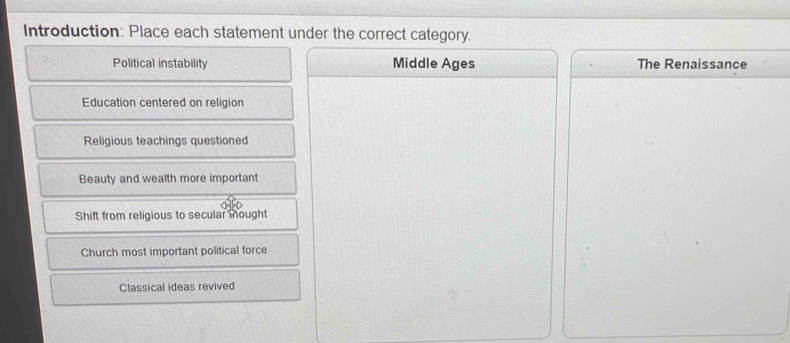 Introduction: Place each statement under the correct category.
Political instability Middle Ages The Renaissance
Education centered on religion
Religious teachings questioned
Beauty and wealth more important
Shift from religious to secular mought
Church most important political force
Classical ideas revived