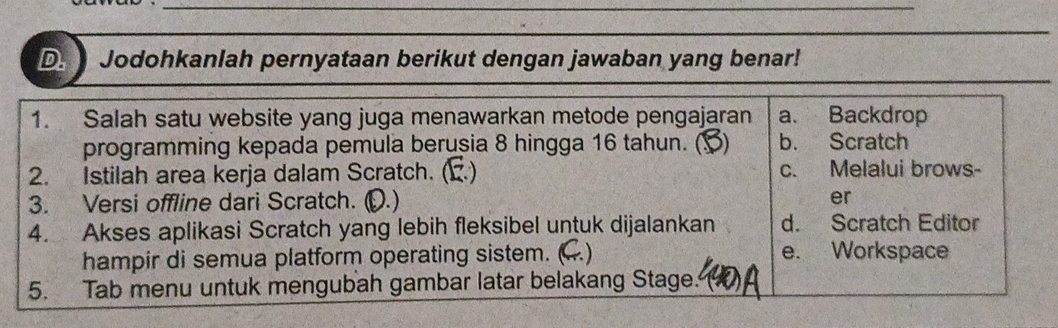 Jodohkanlah pernyataan berikut dengan jawaban yang benar!
1. Salah satu website yang juga menawarkan metode pengajaran a. Backdrop
programming kepada pemula berusia 8 hingga 16 tahun. ( b. Scratch
2. Istilah area kerja dalam Scratch. () c. Melalui brows-
3. Versi offline dari Scratch. 2.) er
4. Akses aplikasi Scratch yang lebih fleksibel untuk dijalankan d. Scratch Editor
hampir di semua platform operating sistem. () e. Workspace
5. Tab menu untuk mengubah gambar latar belakang Stage.