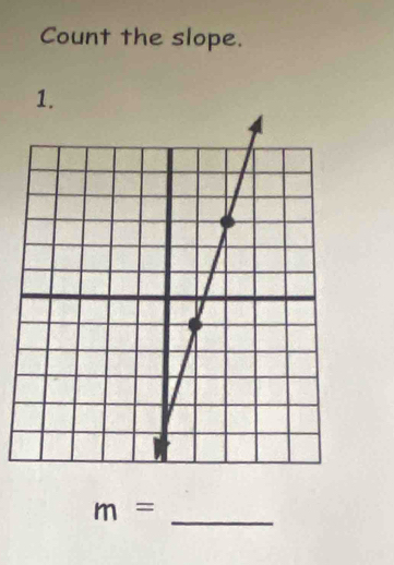 Count the slope. 
_
m=