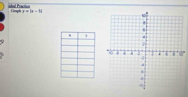 ided Practice 
Graph y=|x-5|