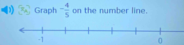 Graph - 4/5  on the number line. 
0