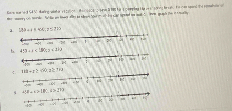 Sam earned $450 during winter vacation. He needs to save $180 for a carping trip over spring break. He can spend the remainder of
the money on music. Write an inequality to show how much he can spend on music. Then, graph the inequality.
a.