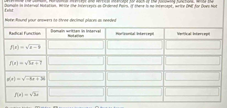 Determine the Domain, Horizontal intercept and vertical intercept for each of the following functions. Write the
Domain in Interval Notation. Write the Intercepts as Ordered Pairs. If there is no intercept, write DNE for Does Not
Exist
Note:Round your answers to three decimal places as needed