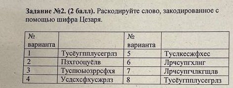 Валание Ν2. (2 балл). Раскоднруйте слово, закодированное с 
помошь пифра Цезаря