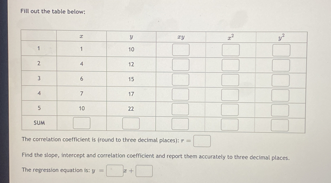 Fill out the table below:
The correlation coefficient is (round to three decimal places): r=□
Find the slope, intercept and correlation coefficient and report them accurately to three decimal places.
The regression equation is: y=□ x+□