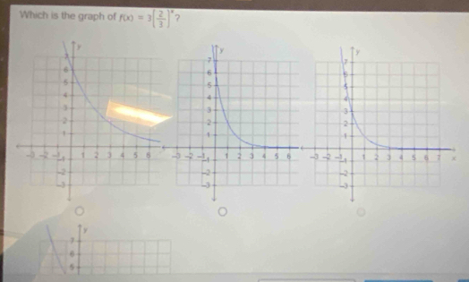 Which is the graph of f(x)=3( 2/3 )^x ?
C
y
7
θ
5