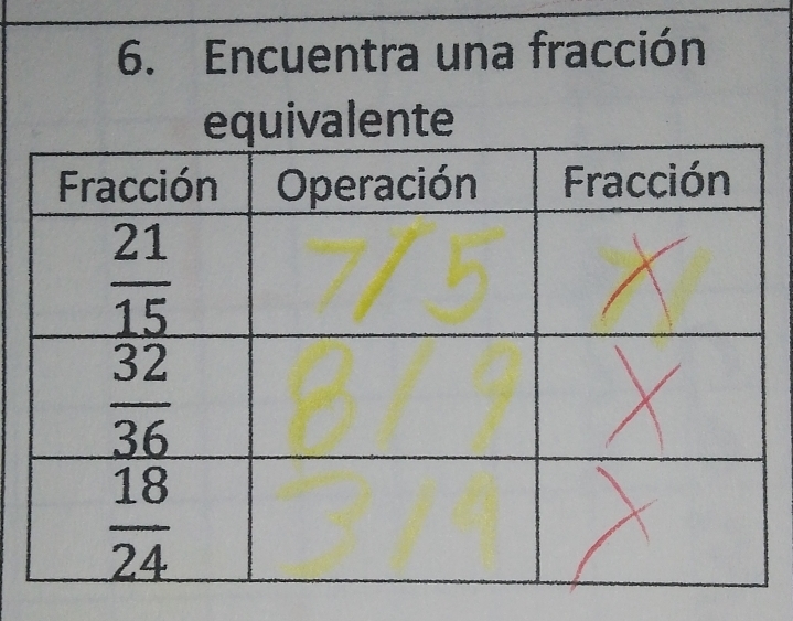 Encuentra una fracción
equivalente