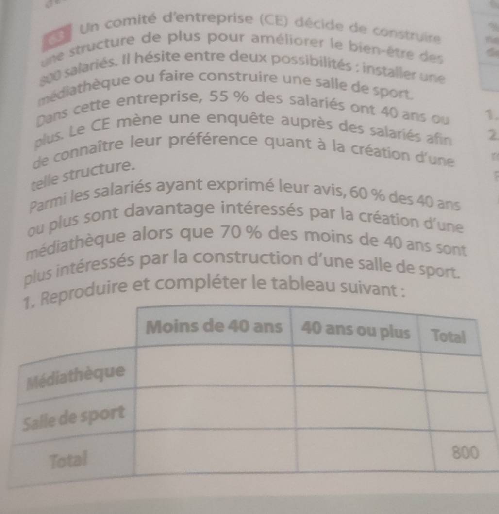 67
%
Un comité d'entreprise (CE) décide de construire 
une structure de plus pour améliorer le bien-être des
800 salariés. Il hésite entre deux possibilités : installer une 
médiathèque ou faire construire une salle de sport. 
Dans cette entreprise, 55 % des salariés ont 40 ans ou 1. 
plus. Le CE mène une enquête auprès des salariés afin 2
de connaître leur préférence quant à la création d'une 
telle structure. 
Parmi les salariés ayant exprimé leur avis, 60 % des 40 ans 
ou plus sont davantage intéressés par la création d'une 
médiathèque alors que 70 % des moins de 40 ans sont 
plus intéressés par la construction d'une salle de sport. 
oduire et compléter le tableau suivant :