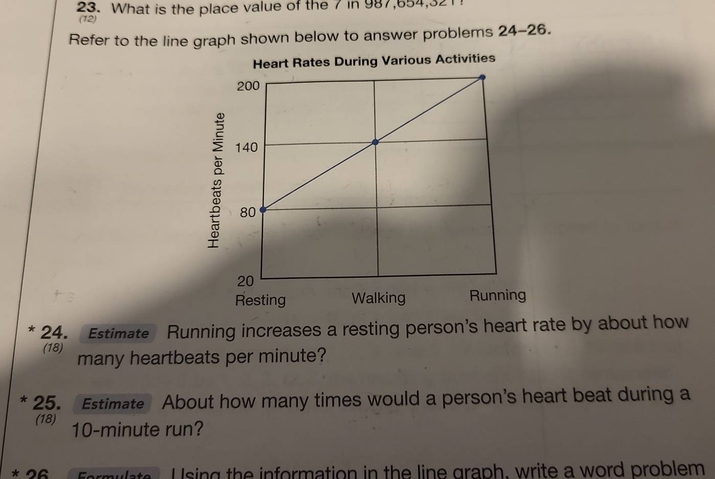 What is the place value of the 7 in 987,654, 321! 
(12) 
Refer to the line graph shown below to answer problems 24-26. 
Heart Rates During Various Activities 
Running 
24. Estimate Running increases a resting person's heart rate by about how 
(18) many heartbeats per minute? 
* 25. Estimate About how many times would a person’s heart beat during a 
(18)
10-minute run? 
* 26 Formul at U sing the information in the line graph, write a word problem