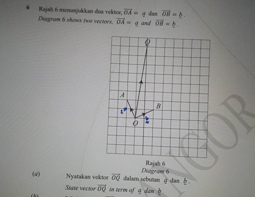 Rajah 6 menunjukkan dua vektor, vector OA=a dan vector OB=b. 
Diagram 6 shows two vectors, vector OA=_ a and vector OB=_ b.
A
B
2
0
Rajah 6
Diagram 6
(a) Nyatakan vektor vector OQ dalam sebutan a dan .
State vector vector OQ in term of a dan b.
(h)