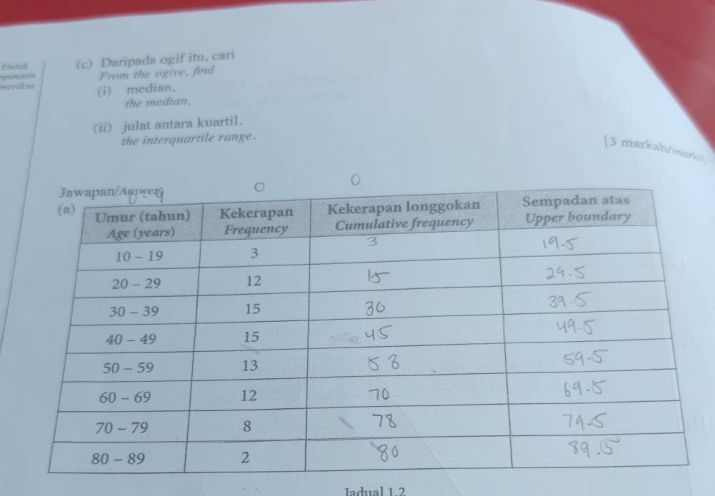 Uretaed (c) Daripada ogif itu, cari 
Lumasm From the ogive, find 
meriksa (i) median. 
the median, 
(ii) julat antara kuartil. 
the interquartile range . 
[3 markah/marks 
Iadual 1.2