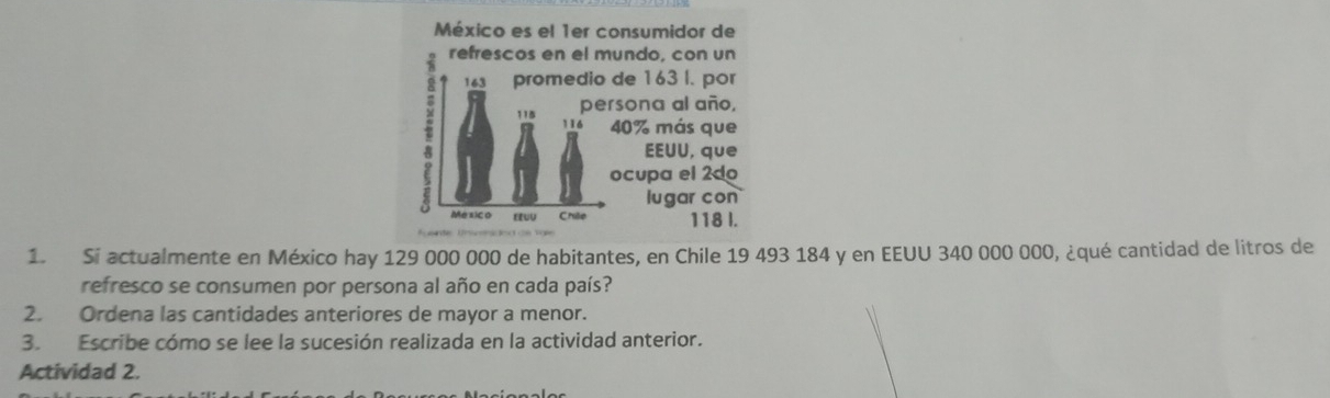 México es el 1er consumidor de 
refrescos en el mundo, con un
163 promedio de 163 l. por 
persona al año,
116 40% más que 
EEUU, que 
ocupa el 2do 
lugar con 
México Chile 118 I. 
Fuente Unmided de tgle 
1. Si actualmente en México hay 129 000 000 de habitantes, en Chile 19 493 184 y en EEUU 340 000 000, ¿qué cantidad de litros de 
refresco se consumen por persona al año en cada país? 
2. Ordena las cantidades anteriores de mayor a menor. 
3. Escribe cómo se lee la sucesión realizada en la actividad anterior. 
Actividad 2.