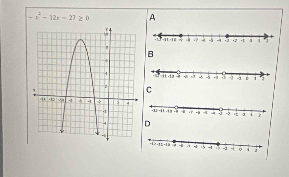 -x^2-12x-27≥ 0
A
B
C

D