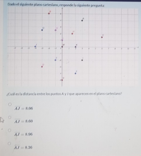 Dado el siguiente plano cartesiano, responde la siguiente pregunta:
¿Cuál es la distancia entre los puntos A γ J que aparecen en el plano cartesiano?
overline AJ=8.06
overline AJ=8.60
AJ=8.96
AJ=8.36