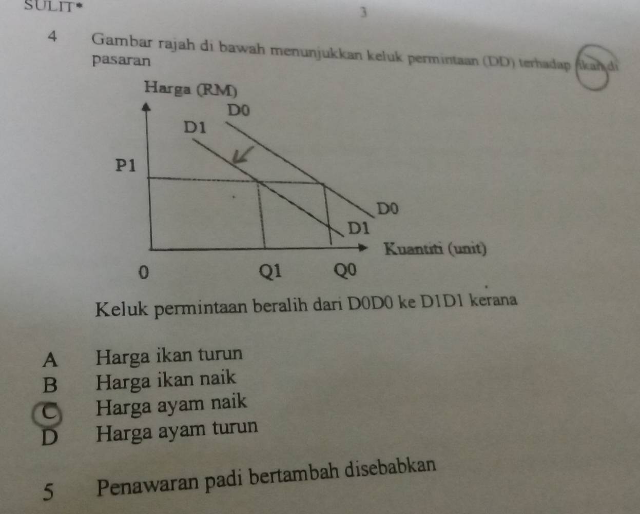 SULIT 3
4 Gambar rajah di bawah menunjukkan keluk permintaan (DD) terhadap ikan di
pasaran
Keluk permintaan beralih dari D0D0 ke D1D1 kerana
A Harga ikan turun
B Harga ikan naik
Harga ayam naik
D Harga ayam turun
5 Penawaran padi bertambah disebabkan