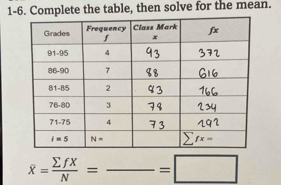 1-6. Complete the table, then solve for the mean.
overline X= sumlimits fX/N =frac =□