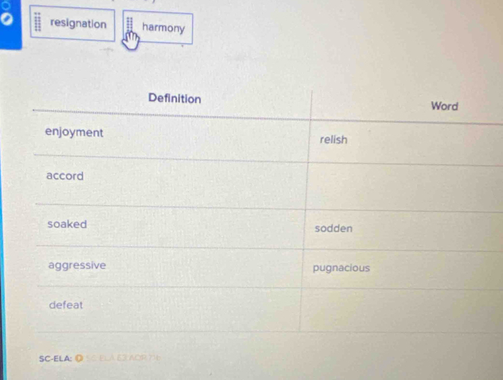 resignation harmony 
SC-ELA: ① SC ELA E3 ACR 71b
