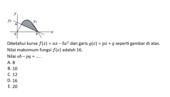 Diketahui kurva f(x)=ax-bx^2 dan garis g(x)=px+q seperti gambar di atas.
Nilai maksimum fungsi f(x) adalah 16.
Nilai ab-pq= _
A. 8
B. 10
C. 12
D. 16
E. 20