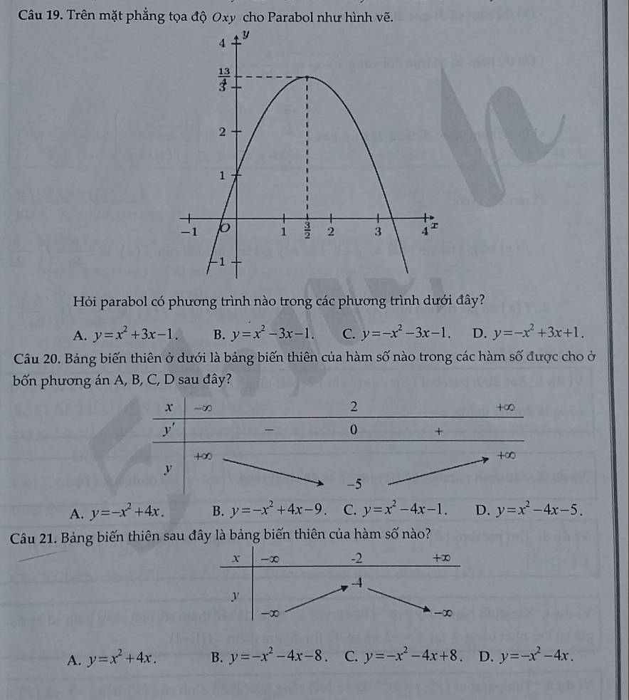 Trên mặt phẳng tọa độ Oxy cho Parabol như hình vẽ.
Hỏi parabol có phương trình nào trong các phương trình dưới đây?
A. y=x^2+3x-1. B. y=x^2-3x-1. C. y=-x^2-3x-1. D. y=-x^2+3x+1.
Câu 20. Bảng biến thiên ở dưới là bảng biến thiên của hàm số nào trong các hàm số được cho ở
bốn phương án A, B, C, D sau đây?
A. y=-x^2+4x. B. y=-x^2+4x-9. C. y=x^2-4x-1. D. y=x^2-4x-5.
Câu 21. Bảng biến thiên sau đây là bảng biến thiên của hàm số nào?
A. y=x^2+4x. B. y=-x^2-4x-8. C. y=-x^2-4x+8. D. y=-x^2-4x.