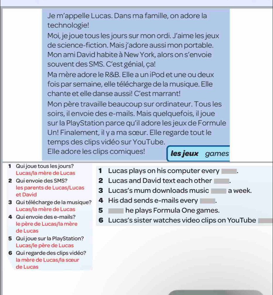 Je m’appelle Lucas. Dans ma famille, on adore la 
technologie! 
Moi, je joue tous les jours sur mon ordi. J’aime les jeux 
de science-fiction. Mais j’adore aussi mon portable. 
Mon ami David habite à New York, alors on s’envoie 
souvent des SMS. C’est génial, ça! 
Ma mère adore le R&B. Elle a un iPod et une ou deux 
fois par semaine, elle télécharge de la musique. Elle 
chante et elle danse aussi! C’est marrant! 
Mon père travaille beaucoup sur ordinateur. Tous les 
soirs, il envoie des e-mails. Mais quelquefois, il joue 
sur la PlayStation parce qu'il adore les jeux de Formule 
Un! Finalement, il y a ma sœur. Elle regarde tout le 
temps des clips vidéo sur YouTube. 
Elle adore les clips comiques! les jeux games 
1 Qui joue tous les jours? 
Lucas/la mère de Lucas 1 Lucas plays on his computer every 
2 Qui envoie des SMS? 2 Lucas and David text each other 
les parents de Lucas/Lucas 3 Lucas’s mum downloads music □ a week. 
et David 
3 Qui télécharge de la musique? 4 His dad sends e-mails every 
Lucas/la mère de Lucas 5 he plays Formula One games. 
4 Qui envoie des e-mails? 6 Lucas’s sister watches video clips on YouTube 
le père de Lucas/la mère 
de Lucas
5 Qui joue sur la PlayStation? 
Lucas/le père de Lucas 
6 Qui regarde des clips vidéo? 
la mère de Lucas/la sœur 
de Lucas