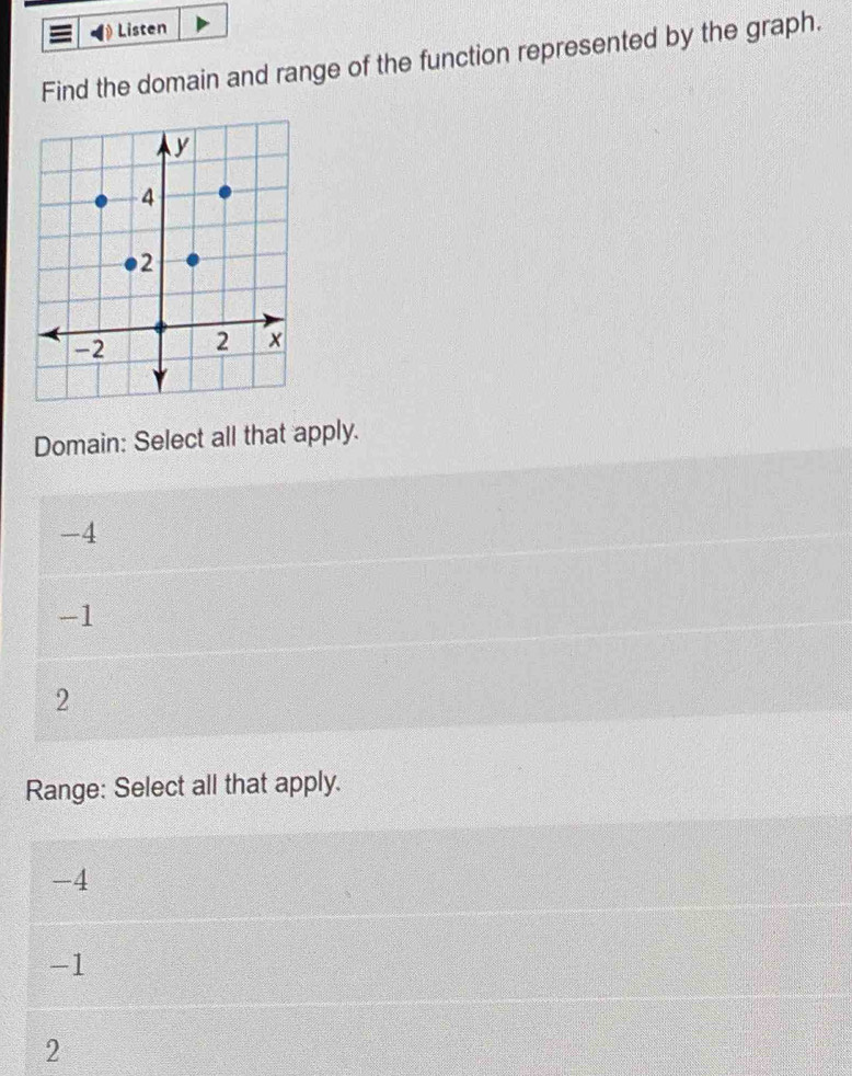 Listen
Find the domain and range of the function represented by the graph.
Domain: Select all that apply.
-4
-1
2
Range: Select all that apply.
-4
-1
2