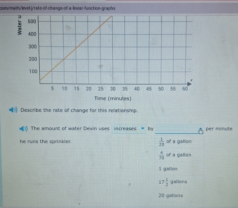 com/math/level-j/rate-of-change-of-a-linear-function-graphs
Time (minutes)
Describe the rate of change for this relationship.
The amount of water Devin uses increases by per minute
he runs the sprinkler.  1/20  of a gallon
 4/70  of a gallon
1 gallon
17 1/2  gallons
20 gallons