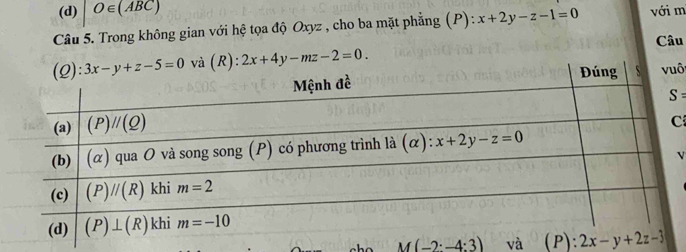 (d) O∈ (ABC)
Câu 5. Trong không gian với hệ tọa độ Oxyz , cho ba mặt phẳng (P): x+2y-z-1=0 với m
Câu
và (R): 2x+4y-mz-2=0.
ô
 
C
V
M(-2:-4:3) và