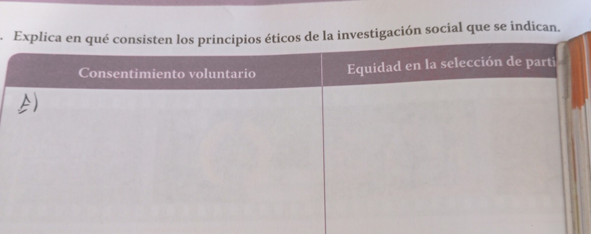 ción social que se indican.