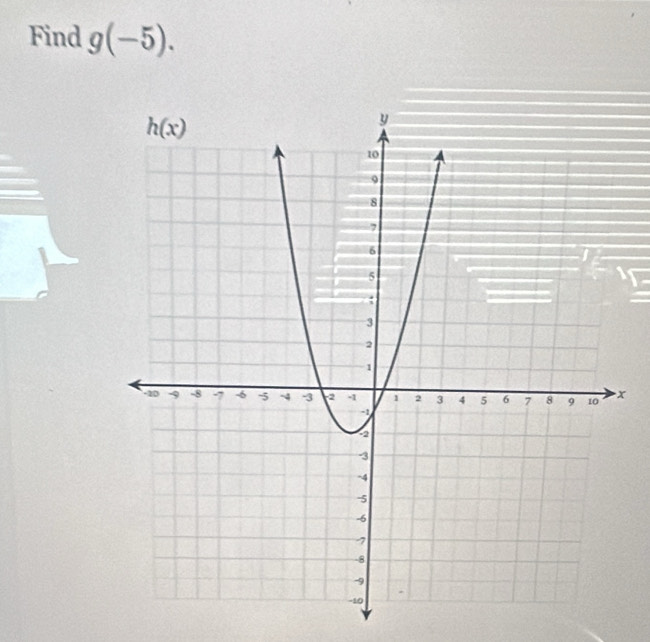 Find g(-5).
x