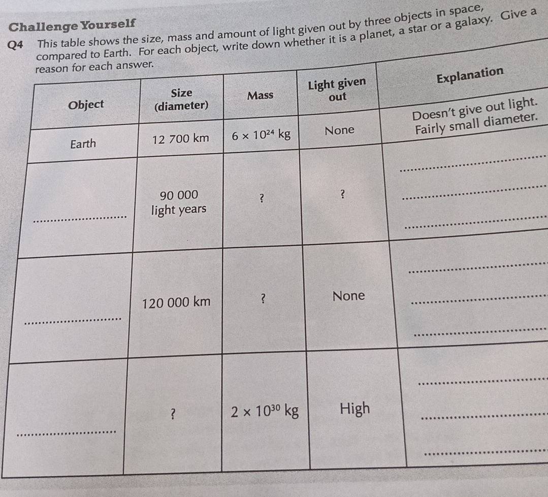 Challenge Yourself
Q4en out by three objects in space,
ar or a galaxy. Give a
ht.
er.