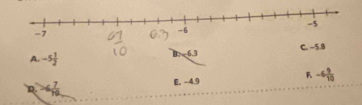 B. -6.3 C. -5.8
A. -5 1/2 
F, -6 9/10 
D. -6 7/10 
E. -4.9