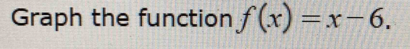 Graph the function f(x)=x-6.