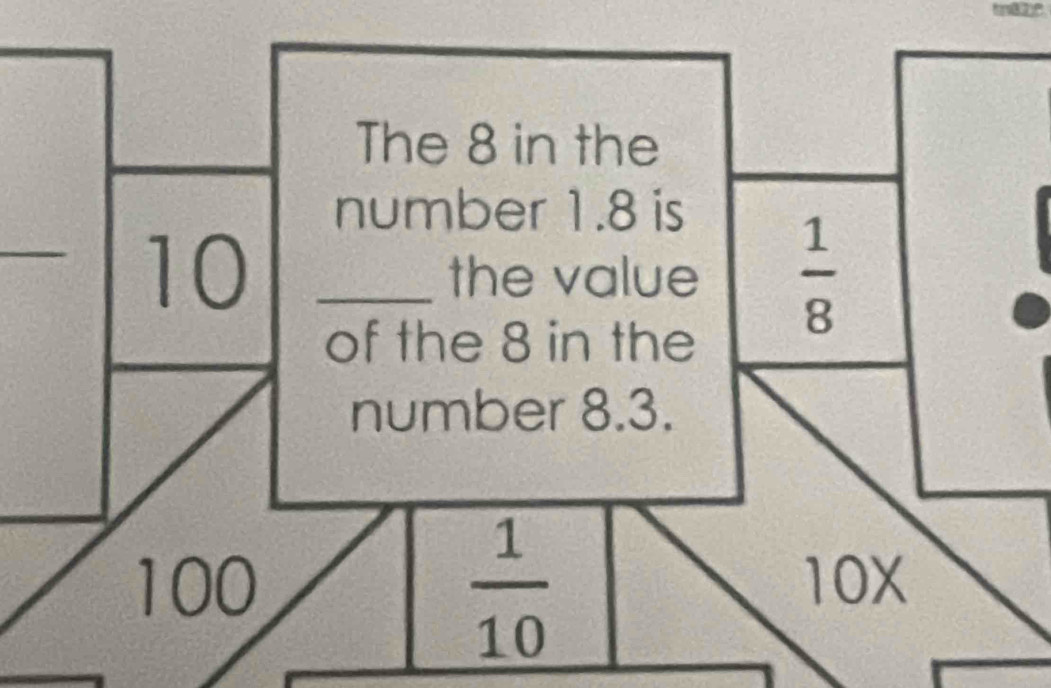 The 8 in the 
_ 
number 1.8 is
10 _the value  1/8 
of the 8 in the 
number 8.3.
 1/10 
100 10X