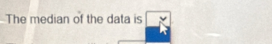 The median of the data is