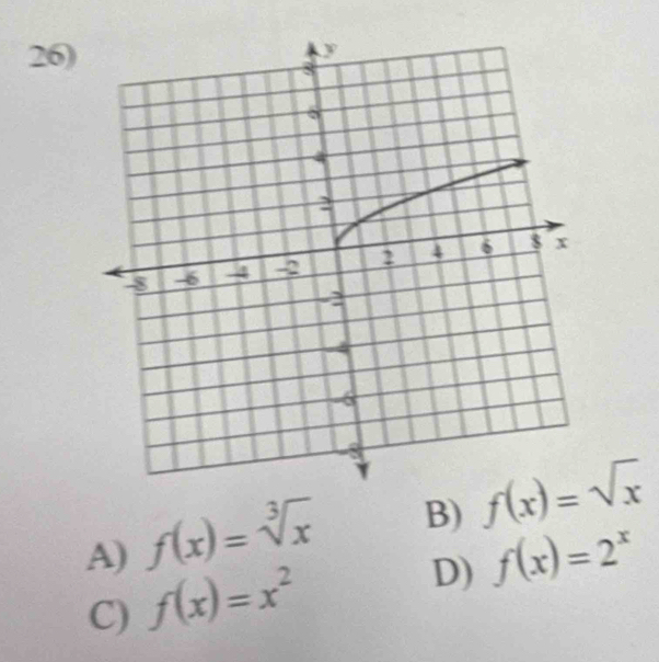 A) f(x)=sqrt[3](x)
B)
D) f(x)=2^x
C) f(x)=x^2